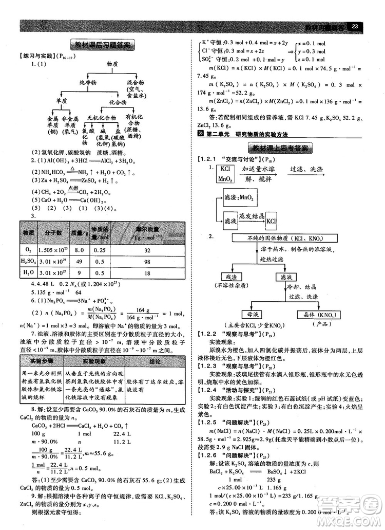 蘇教版2019教材完全解讀高中化學(xué)必修1參考答案