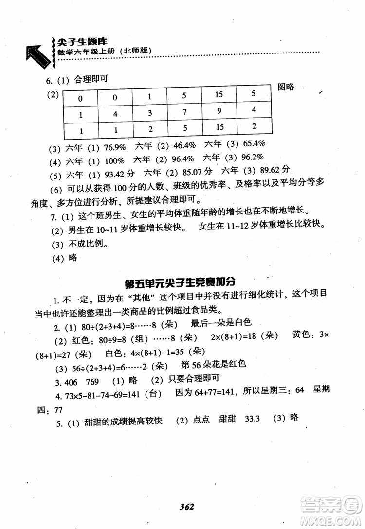 2019版尖子生題庫(kù)數(shù)學(xué)六年級(jí)上冊(cè)BS版北師大版參考答案