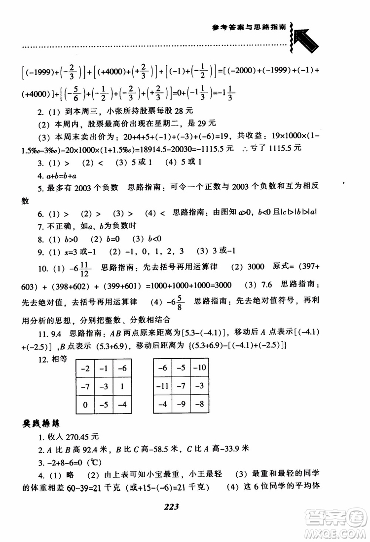 2018秋尖子生題庫數(shù)學(xué)7年級(jí)上冊(cè)RJ人教版參考答案