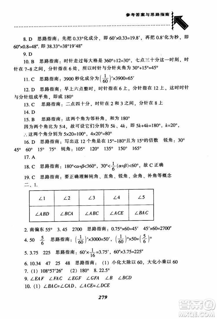 2018秋尖子生題庫數(shù)學(xué)7年級(jí)上冊(cè)RJ人教版參考答案