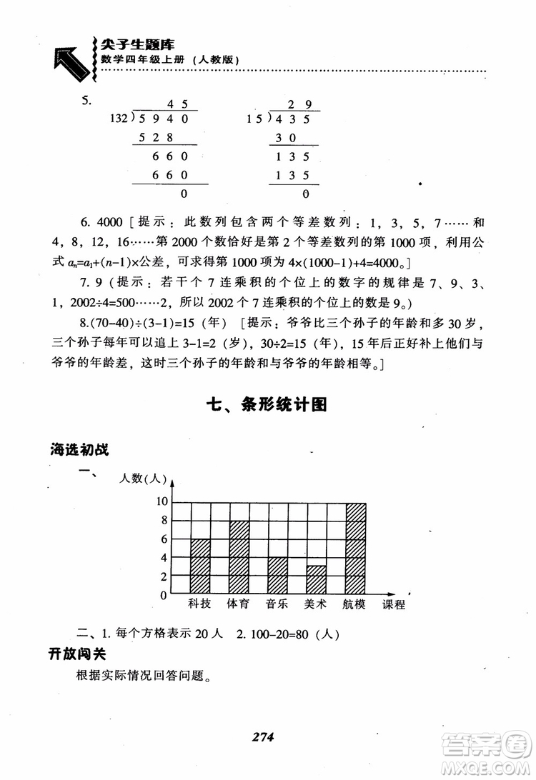 2019新版升級(jí)尖子生題庫數(shù)學(xué)四年級(jí)上冊(cè)人教版R版參考答案