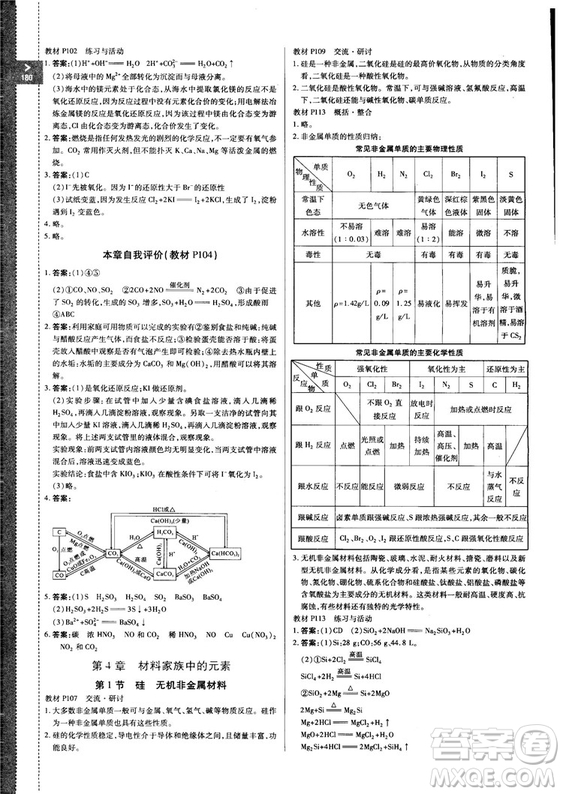 2018秋版高中倍速學(xué)習(xí)法化學(xué)必修一魯科版答案