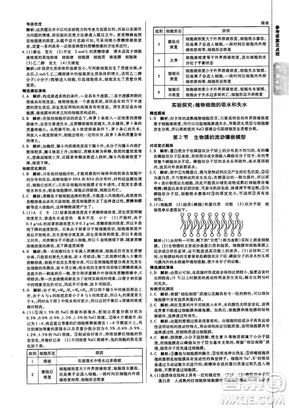 2018版倍速學(xué)習(xí)法高中生物必修1分子與細(xì)胞人教版答案