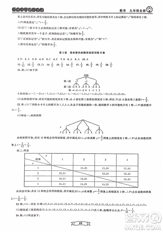 2018新版重點(diǎn)中學(xué)與你有約數(shù)學(xué)九年級(jí)全一冊浙教ZJ版答案