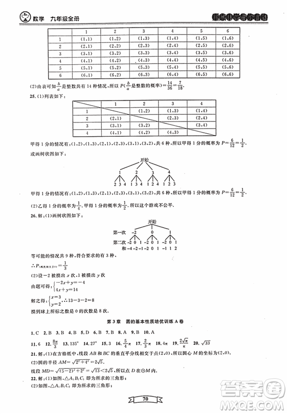 2018新版重點(diǎn)中學(xué)與你有約數(shù)學(xué)九年級(jí)全一冊浙教ZJ版答案