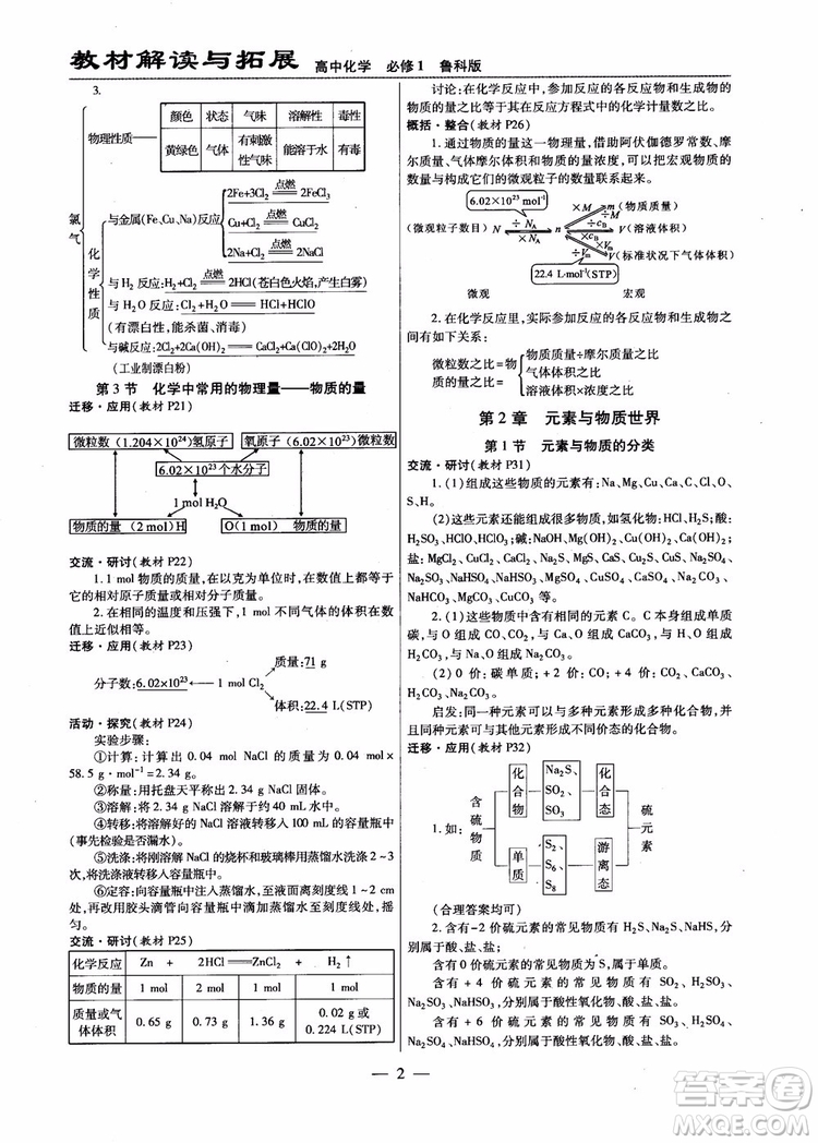 萬向思維2019版教材解讀與拓展高中化學必修1配魯科版參考答案 