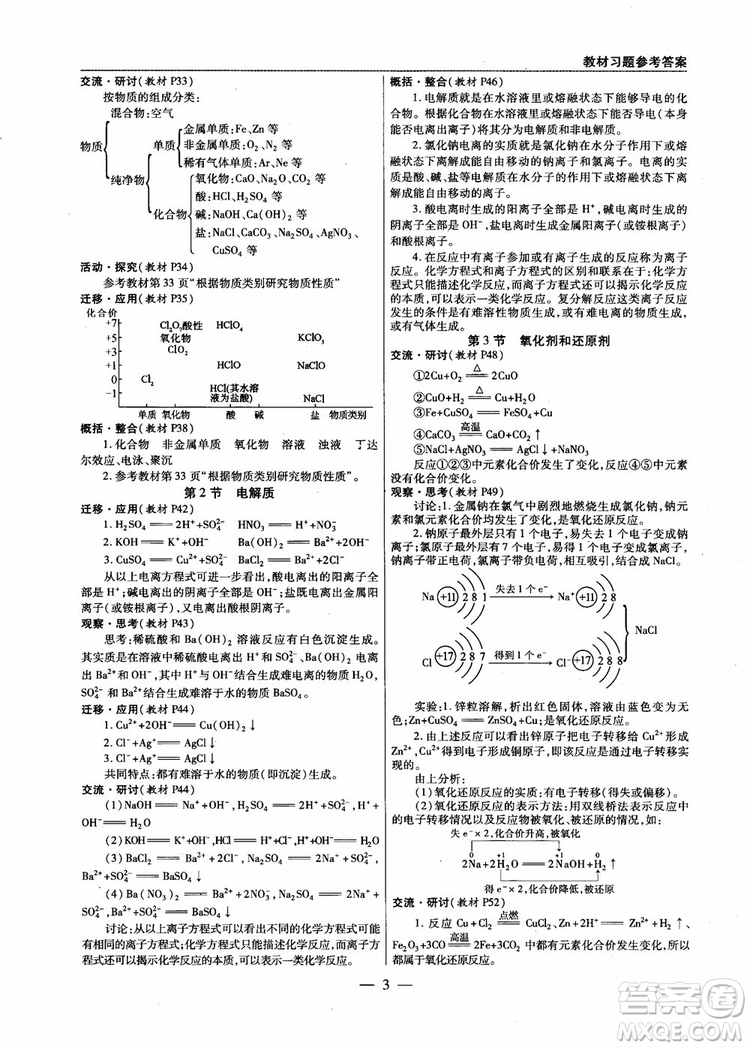 萬向思維2019版教材解讀與拓展高中化學必修1配魯科版參考答案 