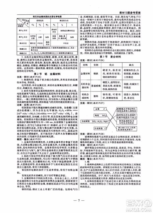 萬向思維2019版教材解讀與拓展高中化學必修1配魯科版參考答案 