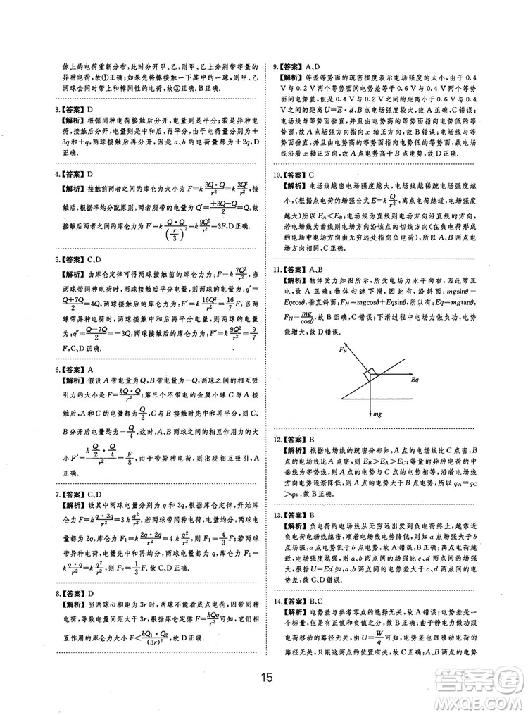 2019全國卷刷題狗高中物理參考答案