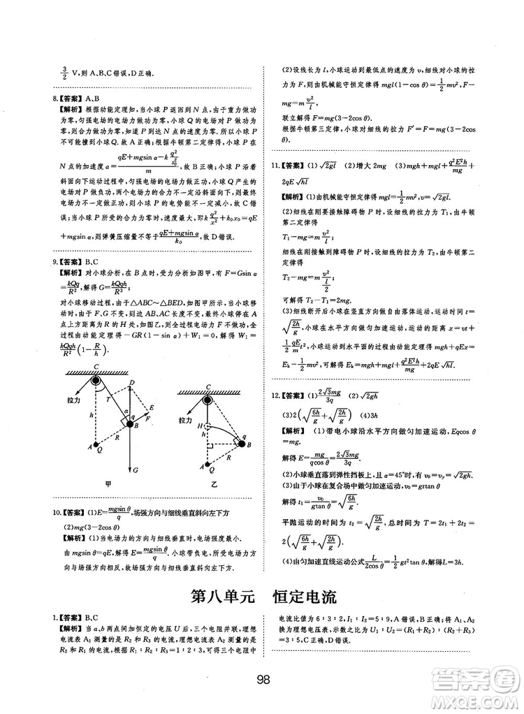 2019全國卷刷題狗高中物理參考答案