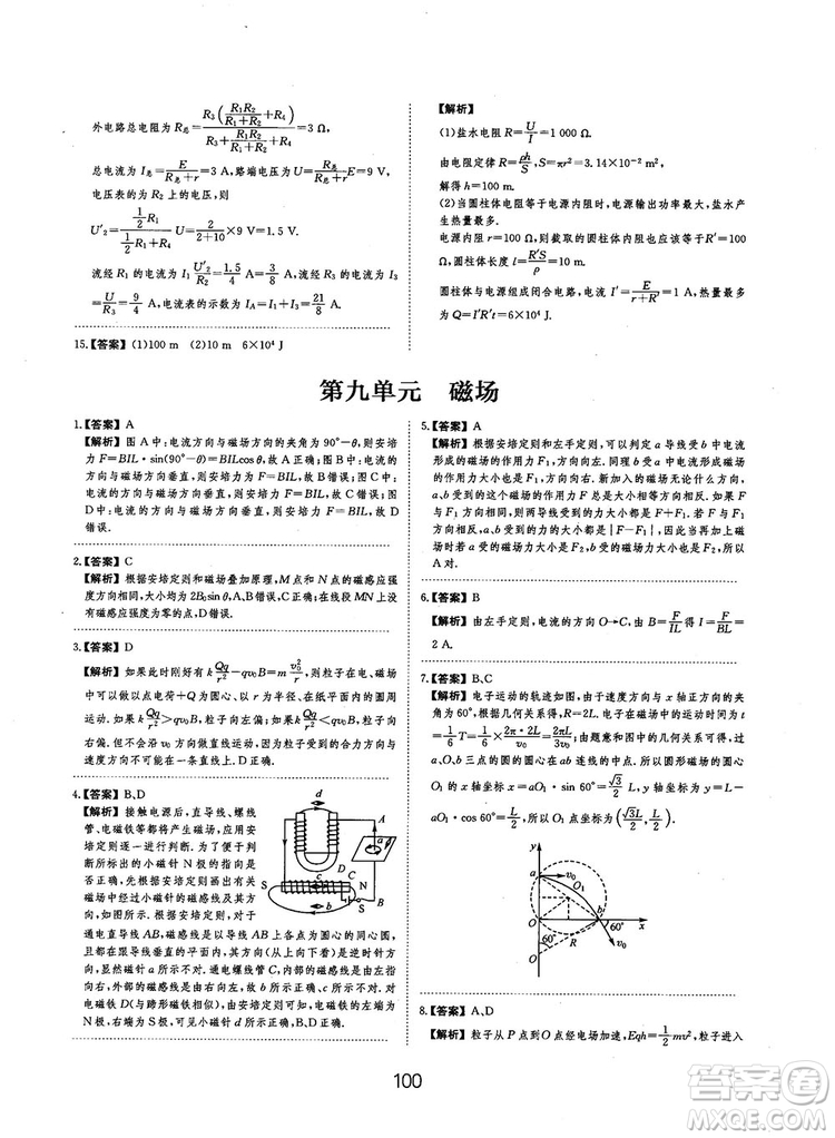 2019全國卷刷題狗高中物理參考答案