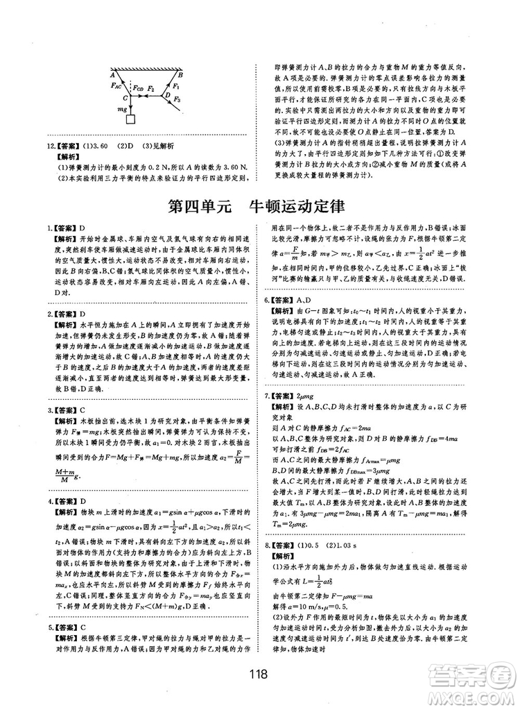 2019全國卷刷題狗高中物理參考答案