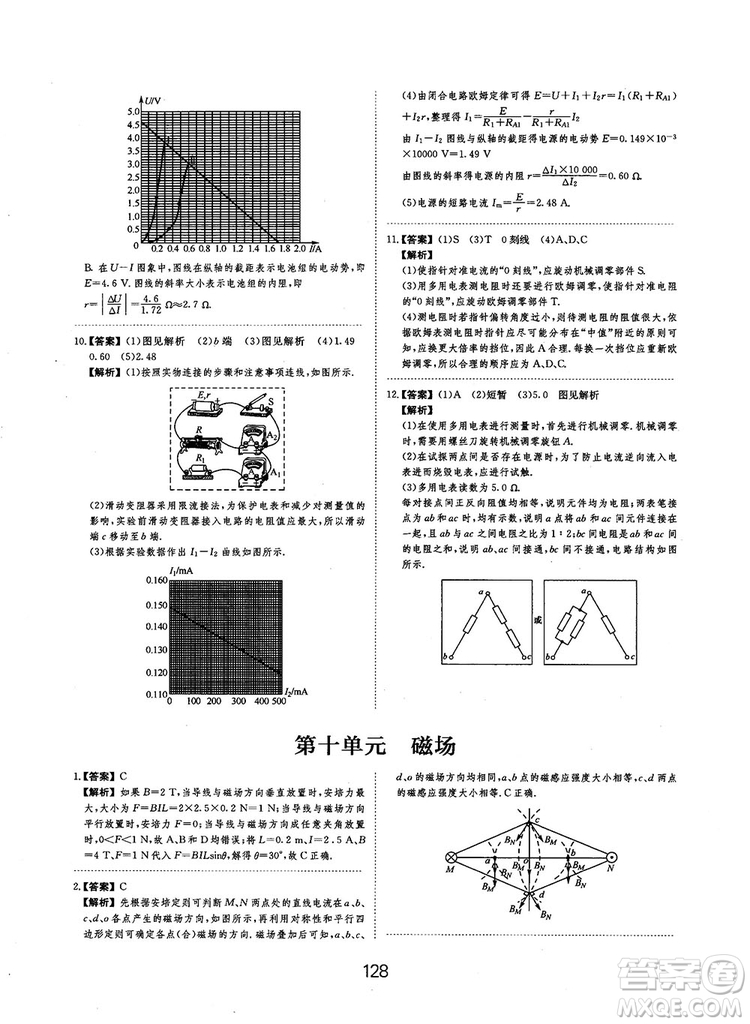 2019全國卷刷題狗高中物理參考答案