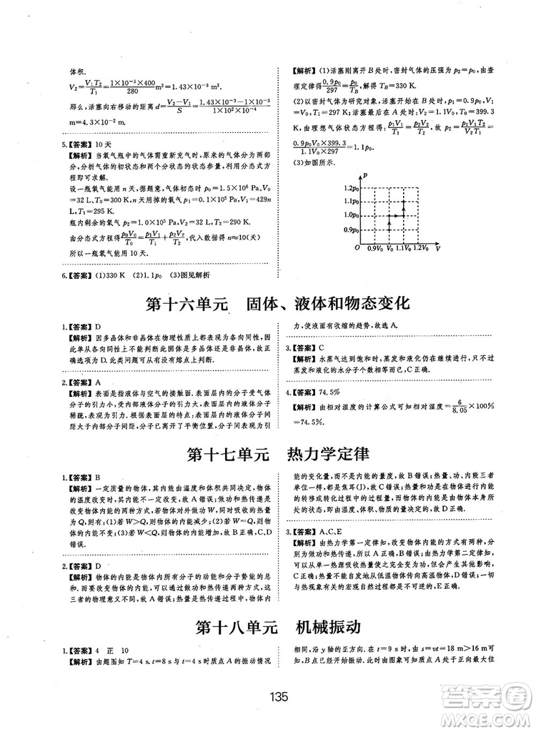 2019全國卷刷題狗高中物理參考答案