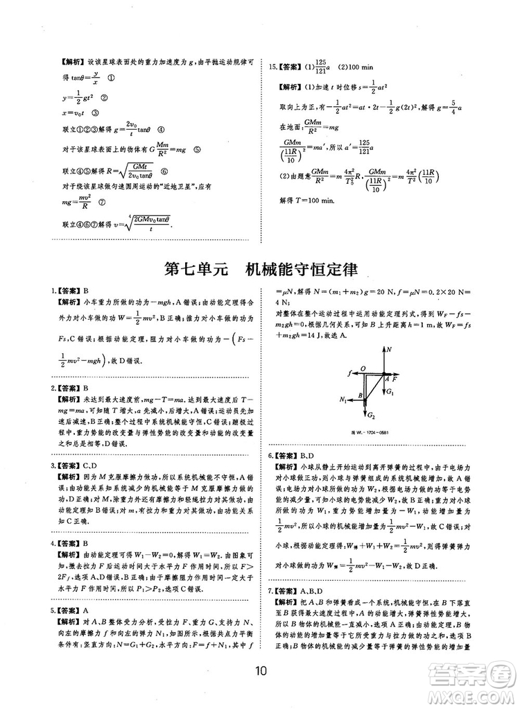 2019全國卷刷題狗高中物理參考答案