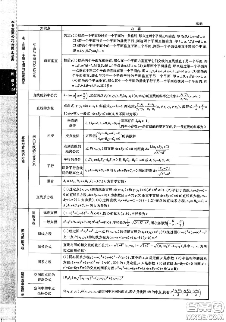 2019倍速學(xué)習(xí)法高中數(shù)學(xué)必修2北師大版參考答案