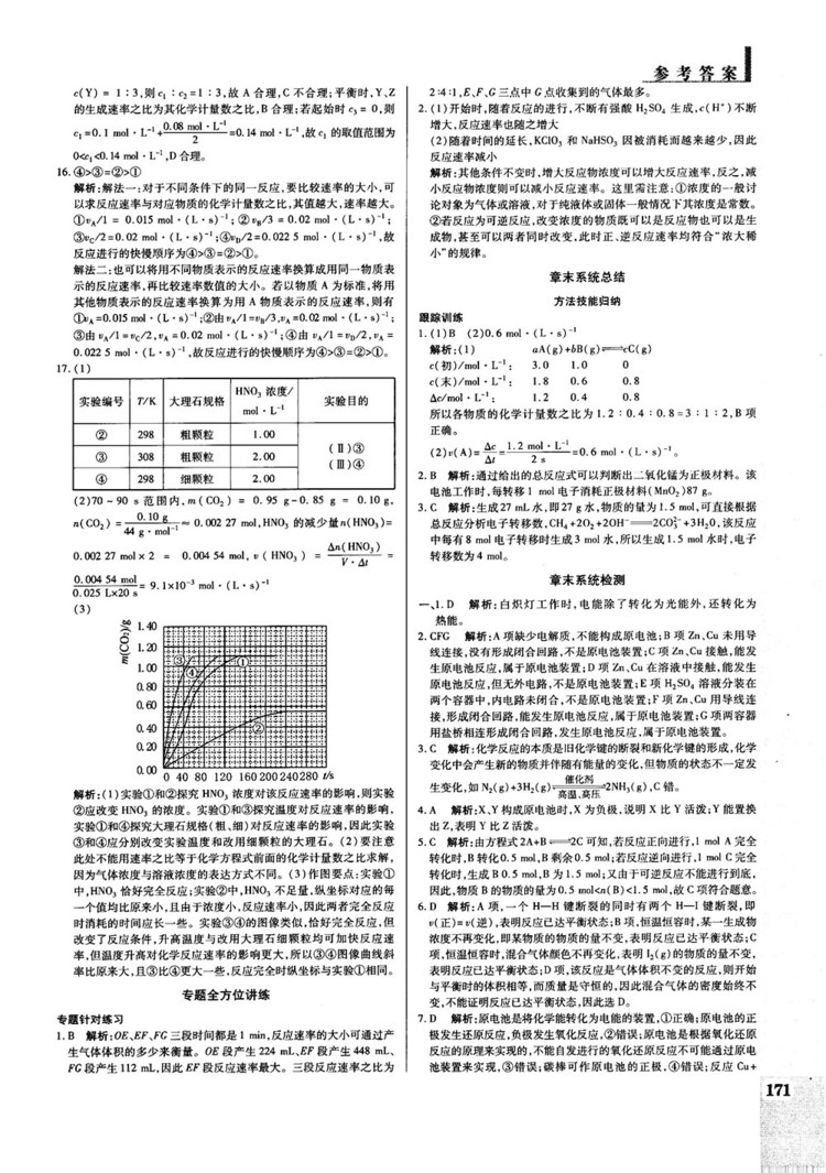 2019教材解讀與拓展人教版高中化學(xué)必修2參考答案