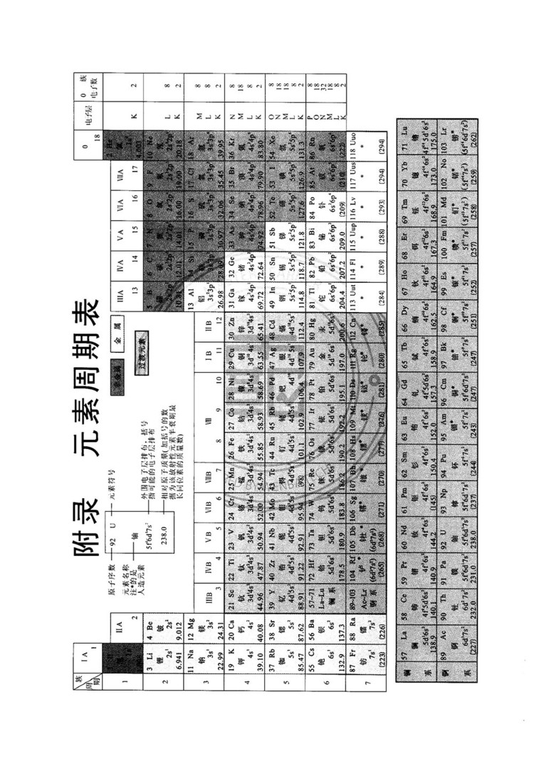 2019教材解讀與拓展人教版高中化學(xué)必修2參考答案