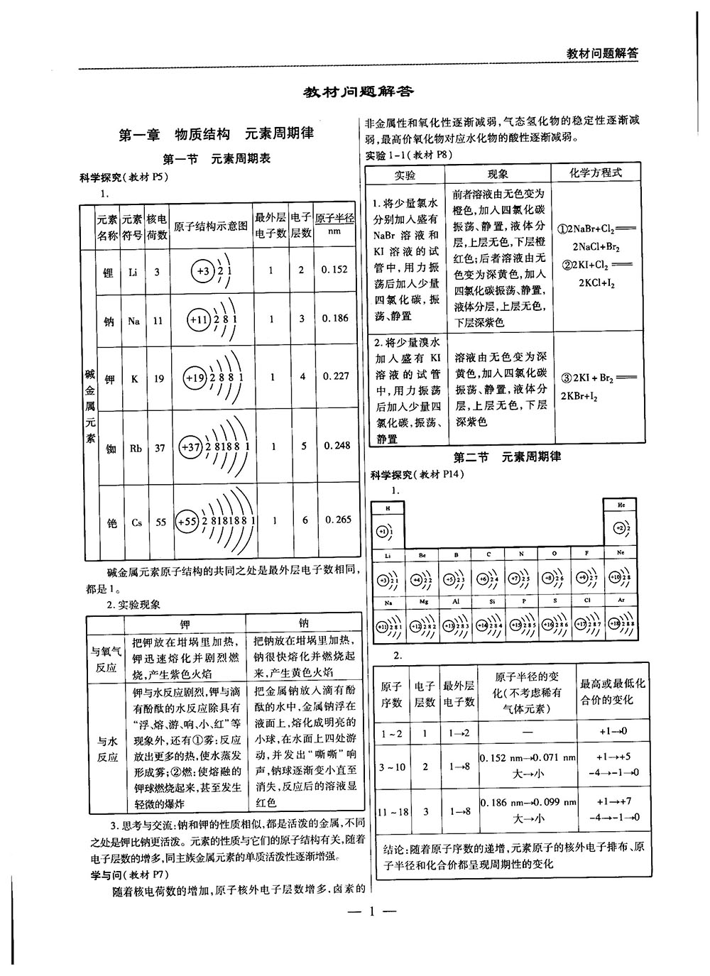 2019教材解讀與拓展人教版高中化學(xué)必修2參考答案