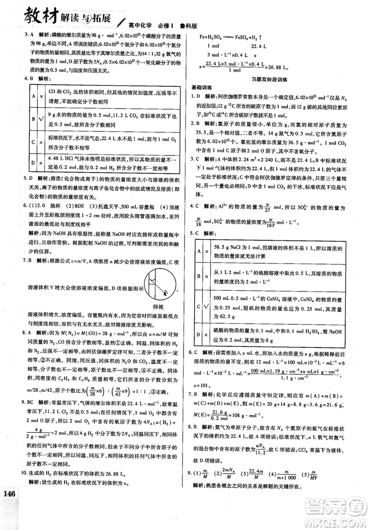 教材解讀與拓展2019魯科版高中化學必修1參考答案