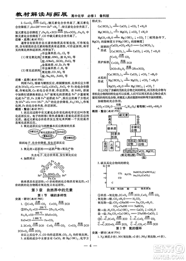 教材解讀與拓展2019魯科版高中化學必修1參考答案