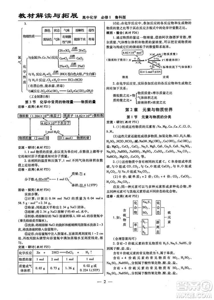 教材解讀與拓展2019魯科版高中化學必修1參考答案