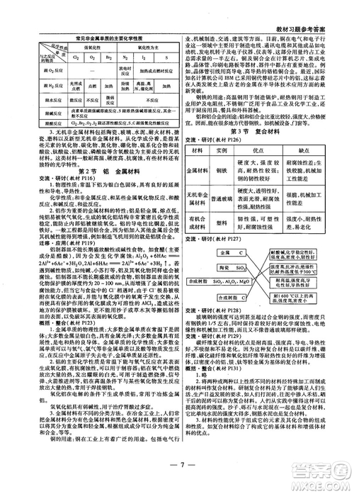 教材解讀與拓展2019魯科版高中化學必修1參考答案