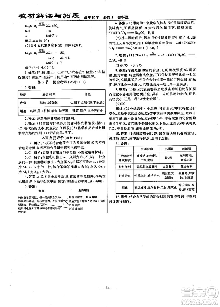 教材解讀與拓展2019魯科版高中化學必修1參考答案