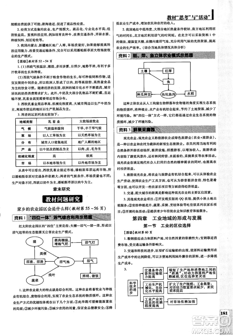 2019人教版教材解讀與拓展高中地理必修2參考答案