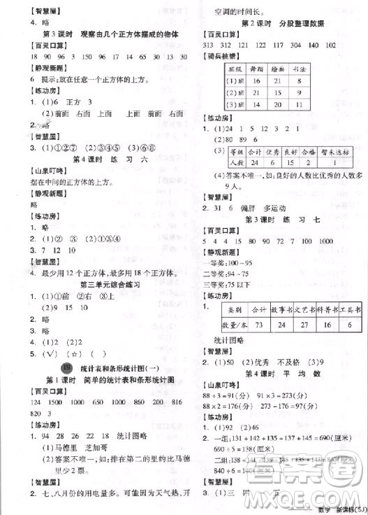 9787513111454全品學(xué)練考四年級數(shù)學(xué)上冊SJ蘇教版2018參考答案