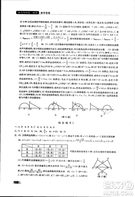 2018秋蘇科版數(shù)學(xué)學(xué)習(xí)與評價九年級上冊參考答案