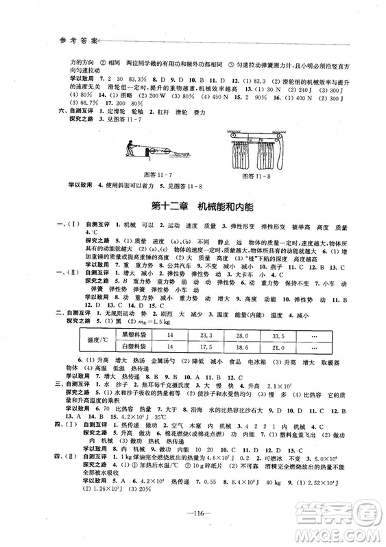 2018學(xué)習(xí)與評(píng)價(jià)配蘇科版義務(wù)教育教科書物理9年級(jí)上冊(cè)參考答案