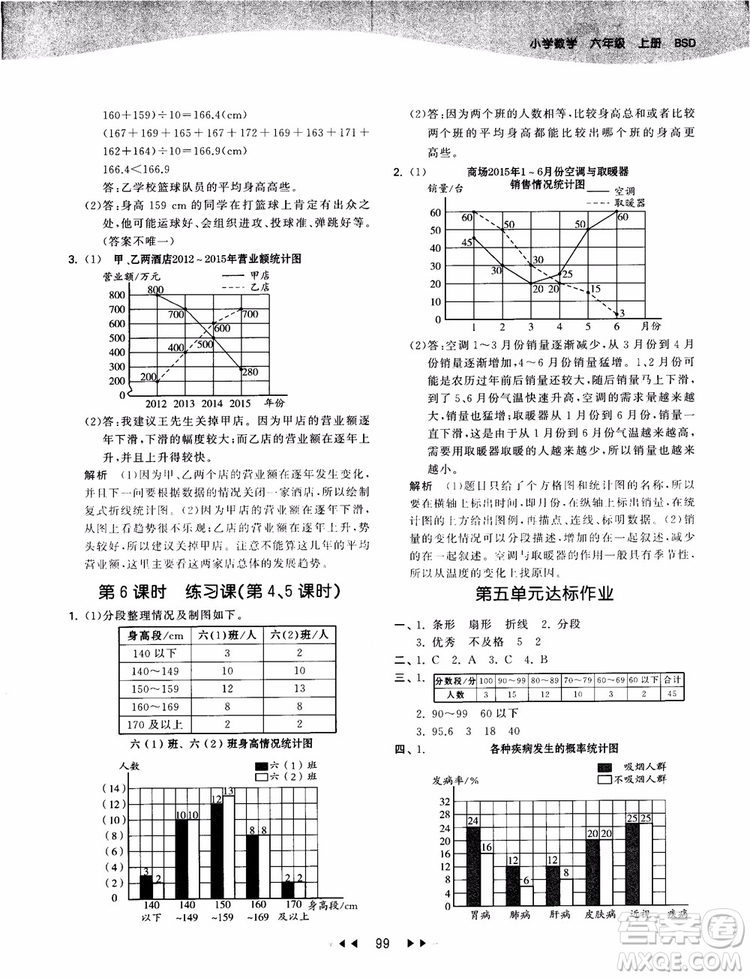 53天天練數(shù)學(xué)六年級(jí)上冊(cè)北師大版9787504197894參考答案