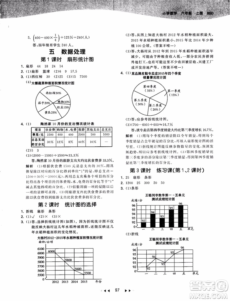 53天天練數(shù)學(xué)六年級(jí)上冊(cè)北師大版9787504197894參考答案