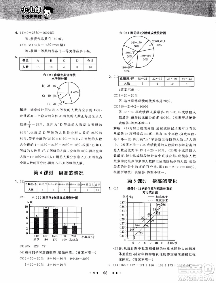 53天天練數(shù)學(xué)六年級(jí)上冊(cè)北師大版9787504197894參考答案