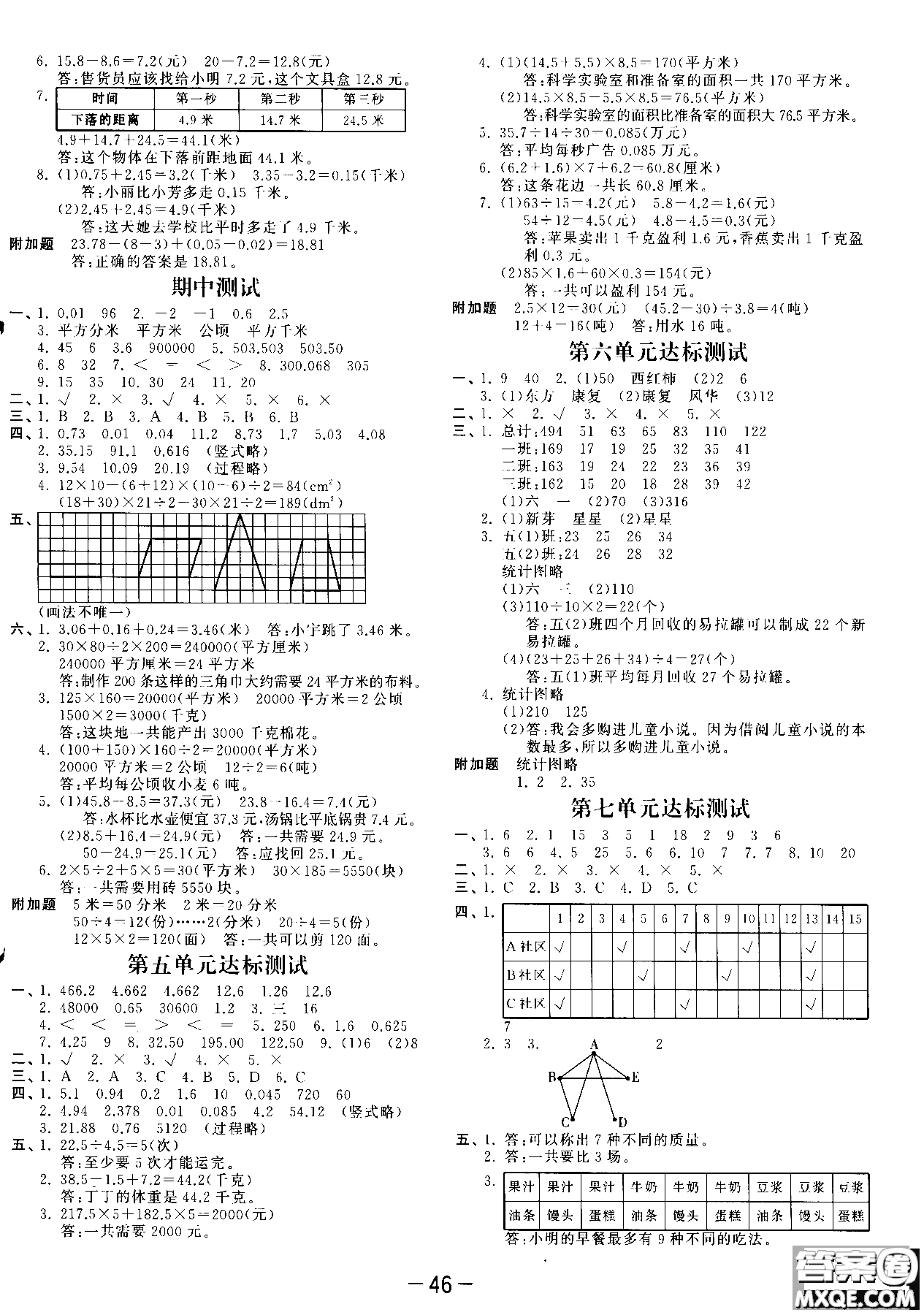 53天天練五年級數(shù)學上冊SJ蘇教版9787504197856參考答案