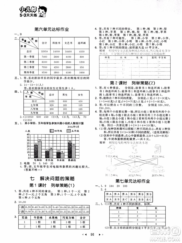 53天天練五年級數(shù)學上冊SJ蘇教版9787504197856參考答案