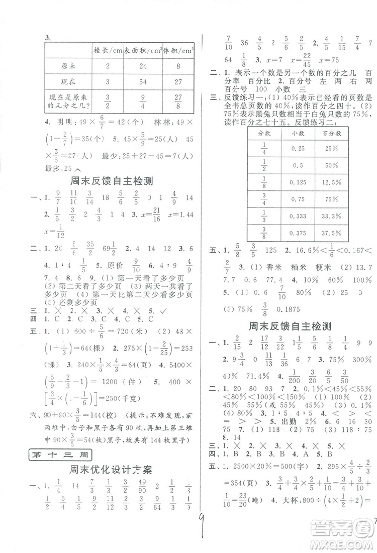 亮點(diǎn)給力2018周末優(yōu)化設(shè)計(jì)大試卷六年級(jí)上冊(cè)數(shù)學(xué)江蘇版答案