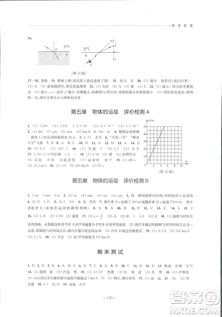 2018秋學習與評價八年級上冊物理蘇科版參考答案