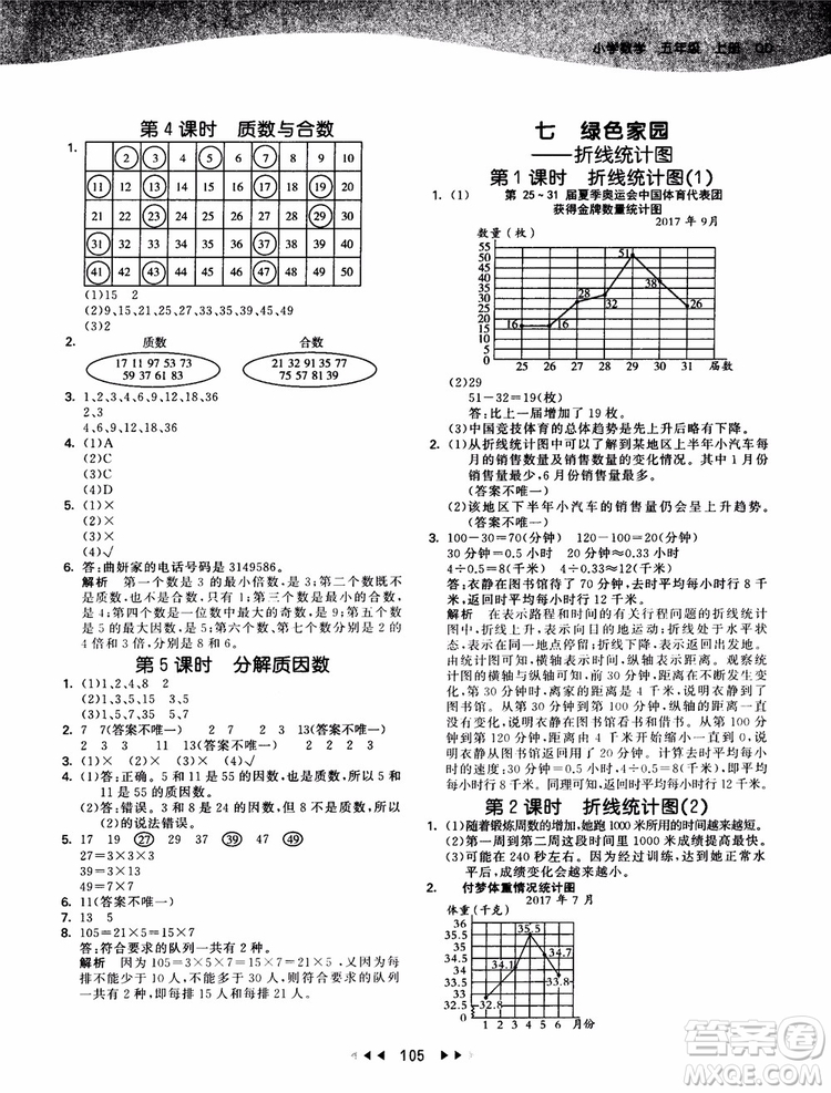 2018秋季53天天練五年級上冊數(shù)學QD青島版9787519110581參考答案