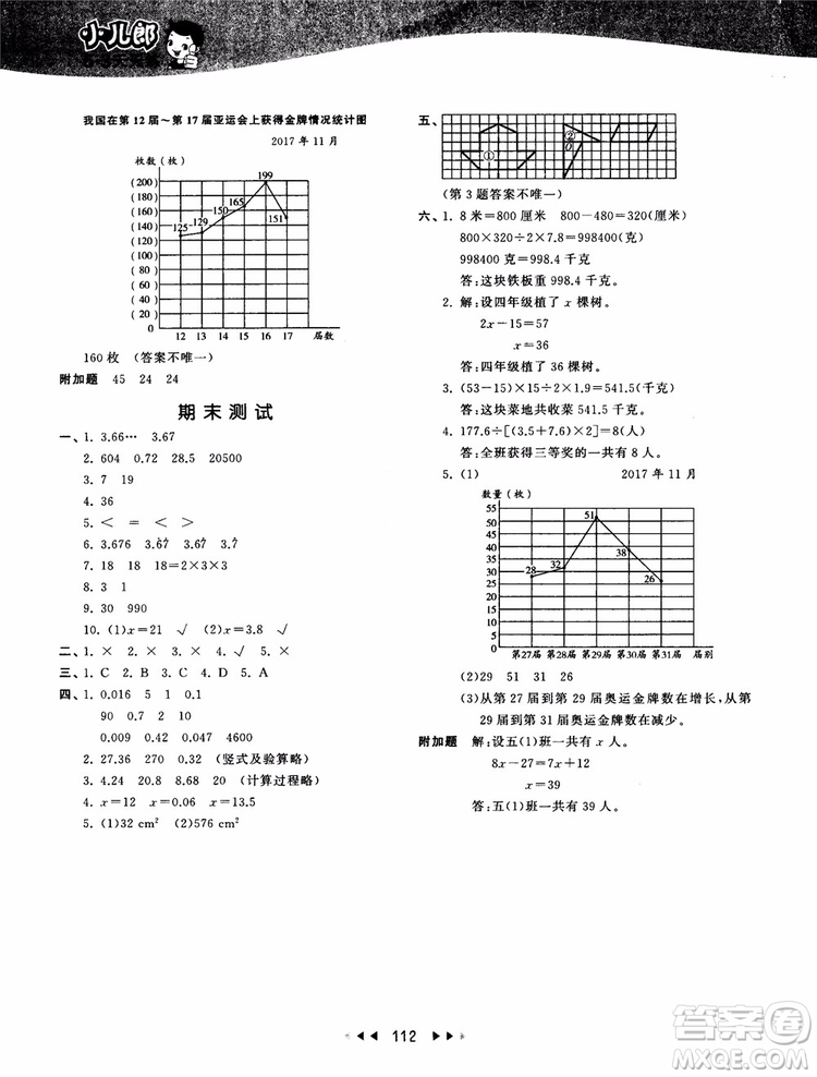 2018秋季53天天練五年級上冊數(shù)學QD青島版9787519110581參考答案