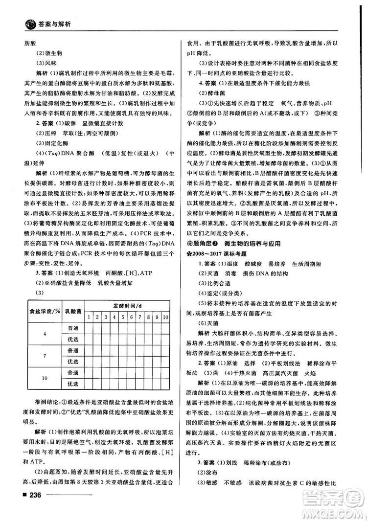 2018十年高考一年好題高考復(fù)習(xí)資料生物參考答案