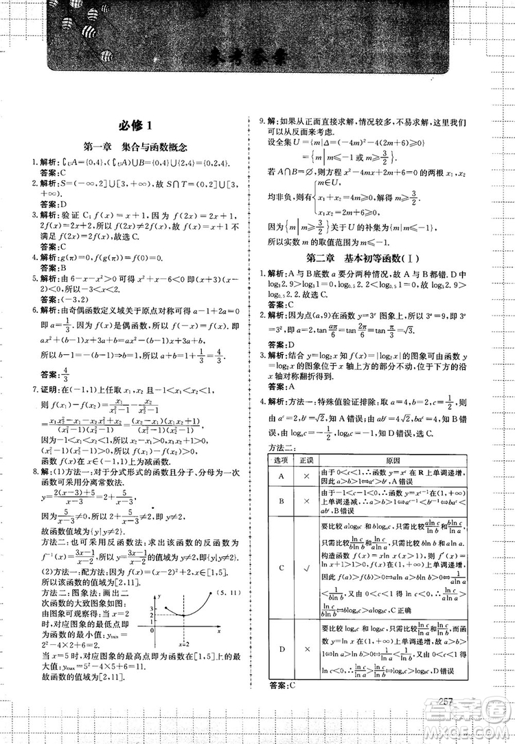 提分庫高中數(shù)學(xué)高一至高三復(fù)試專用參考答案