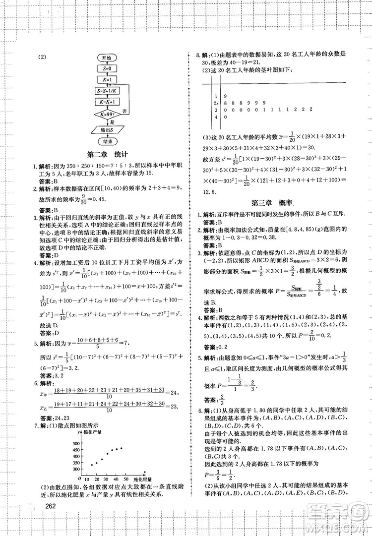 提分庫高中數(shù)學(xué)高一至高三復(fù)試專用參考答案