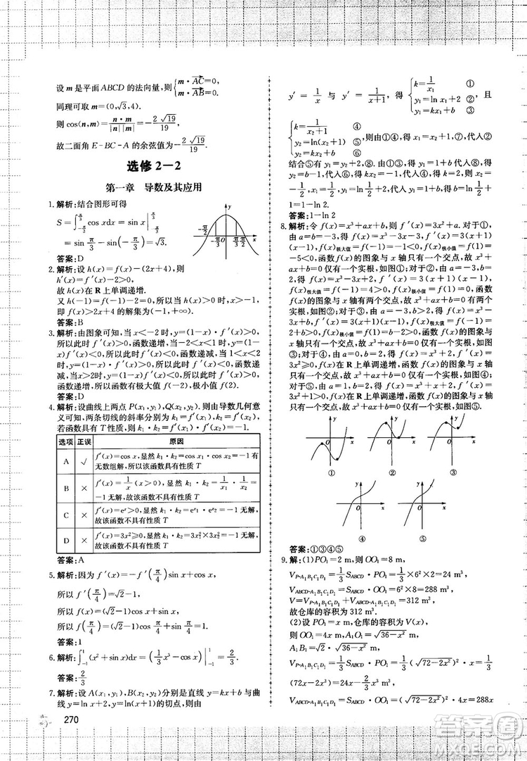 提分庫高中數(shù)學(xué)高一至高三復(fù)試專用參考答案