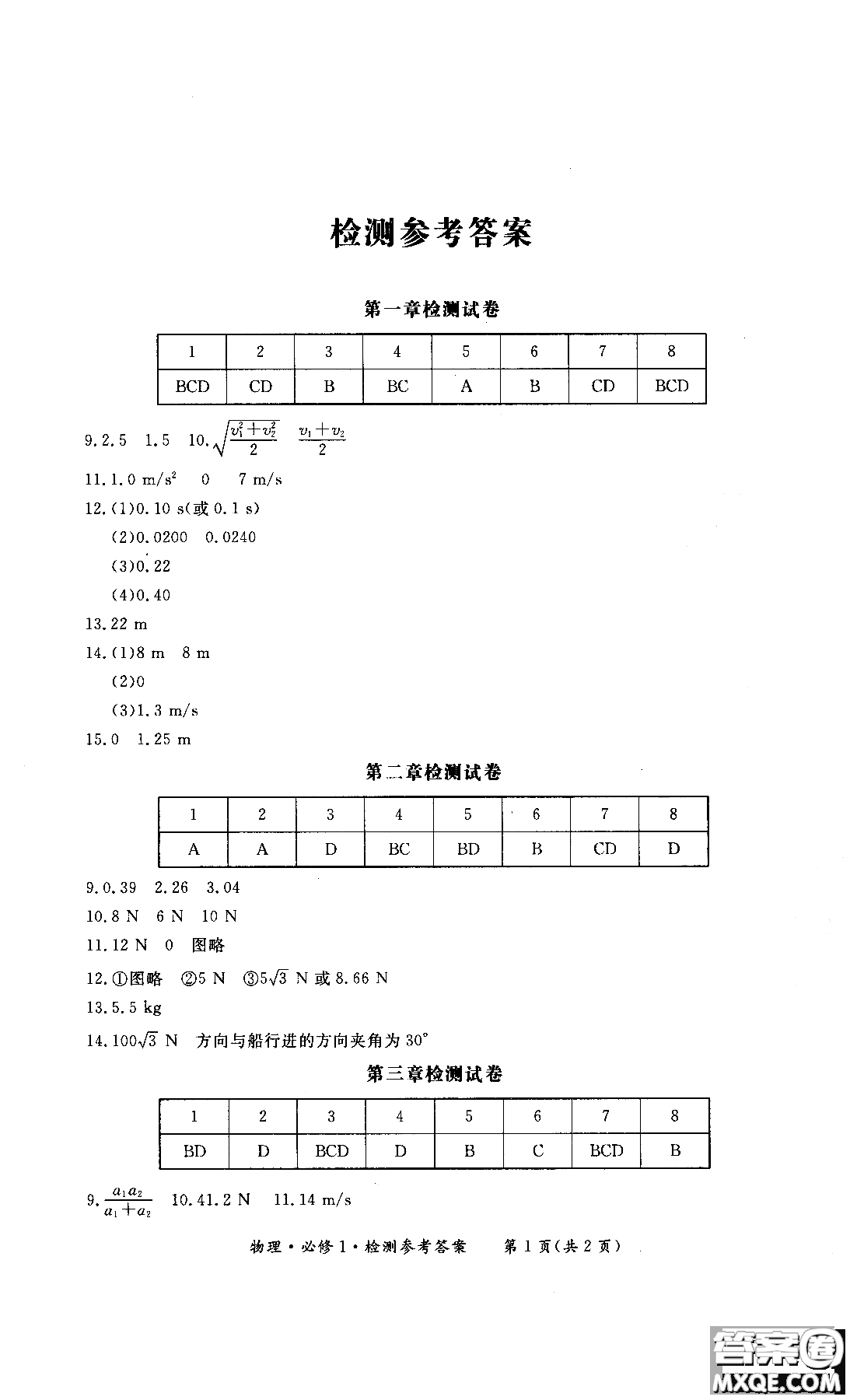 2018年形成性練習(xí)與檢測高中物理必修1參考答案