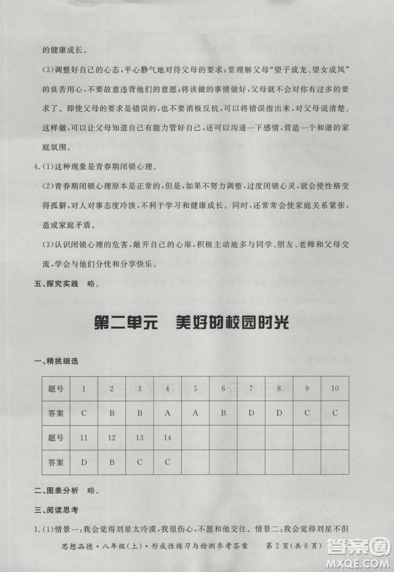 2018秋新課標形成性練習(xí)與檢測八年級思想品德上參考答案