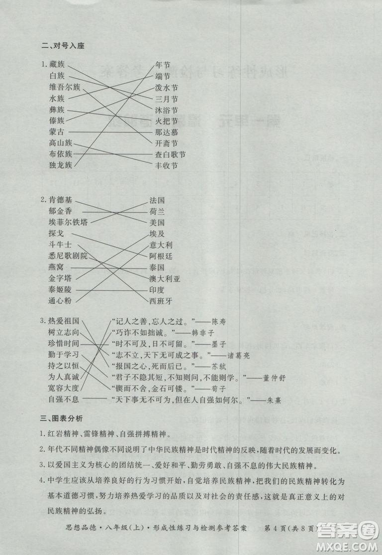 2018秋新課標形成性練習(xí)與檢測八年級思想品德上參考答案