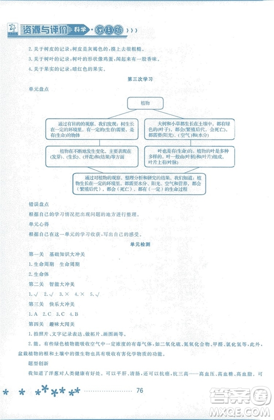 2018資源與評價科學(xué)三年級上冊教科版參考答案