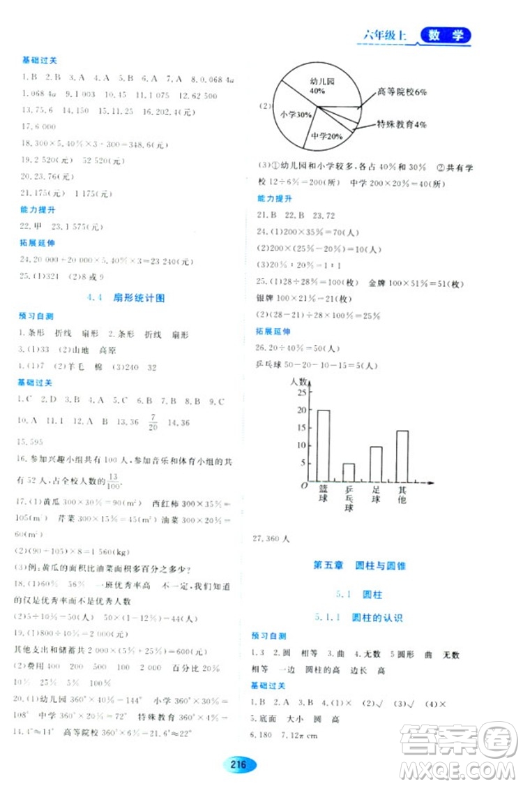 五四學制2018資源與評價六年級數(shù)學上冊人教版參考答案